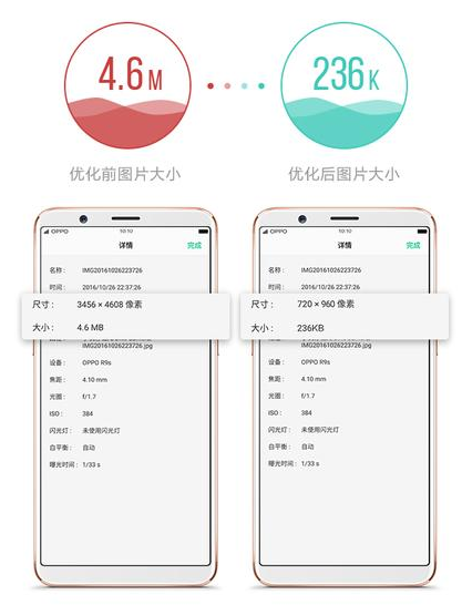oppo手機內存不夠用，oppo手機內存如何增加