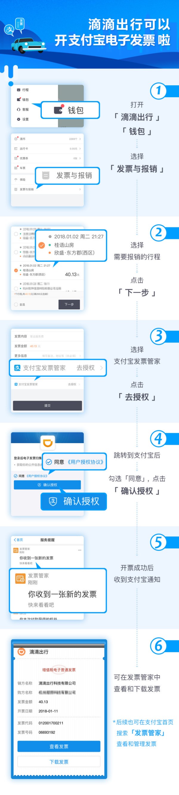 支付寶福利紅包,支付寶新年福利