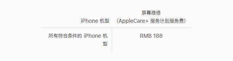 iphone 7plus換屏幕多少錢,蘋果7p換屏幕報(bào)價(jià)