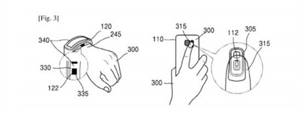 你的血液可以解鎖手機,你知道么?