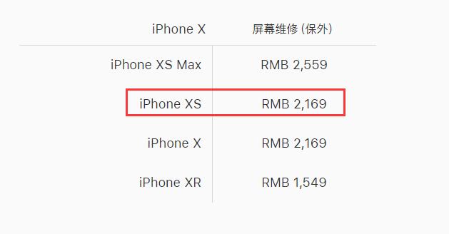 iphone XS手機換屏幕多少錢,蘋果XS換屏幕報價