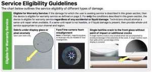 蘋(píng)果內(nèi)部iPhone免費(fèi)維修標(biāo)準(zhǔn)曝光,維修前先知道